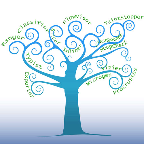 Hex Tree